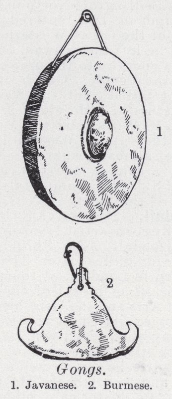 Gongs by English School