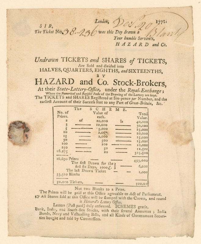 Lottery Ticket by English School
