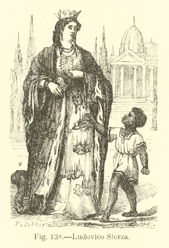 Ludovico Sforza by English School