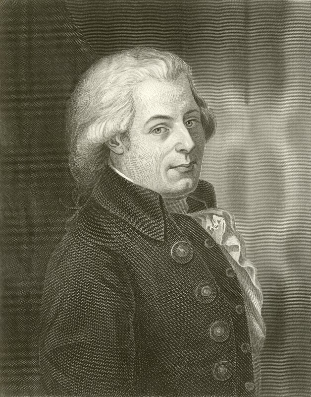 Mozart by English School