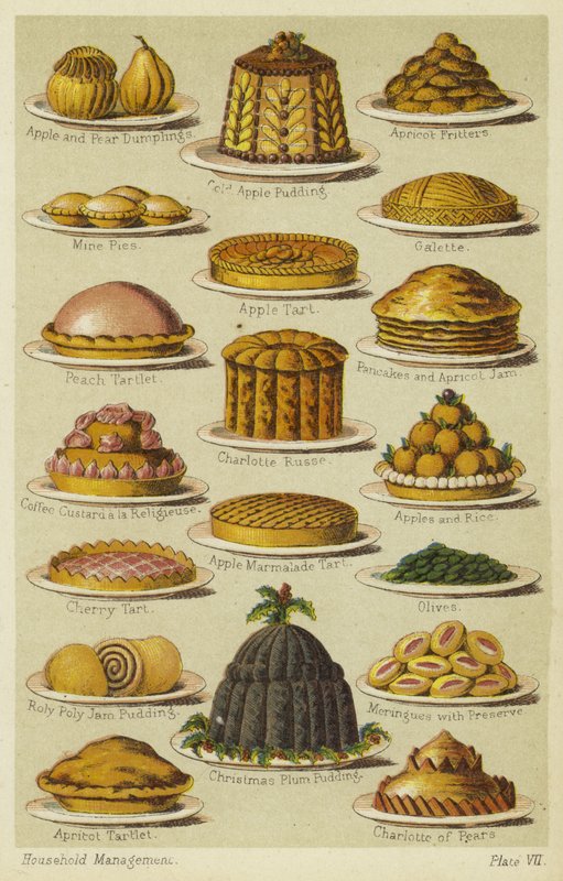 Puddings by English School