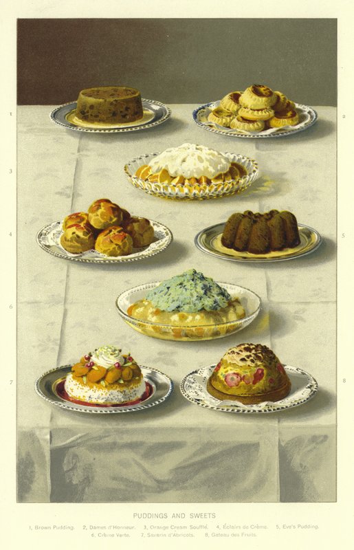 Puddings and Sweets by English School