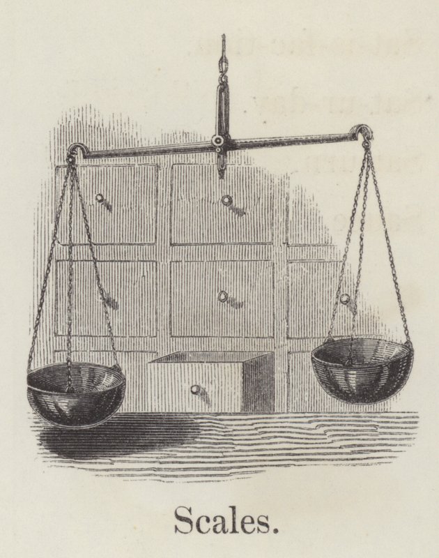 Scales by English School