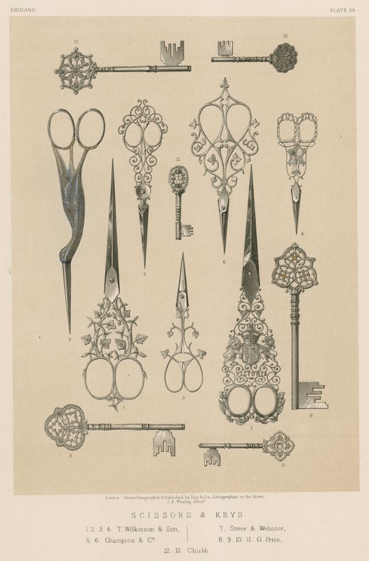 Scissors and Keys by English School