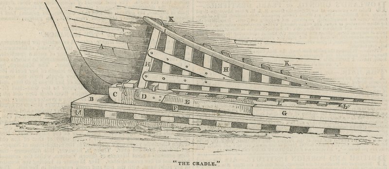 Ship Cradle by English School