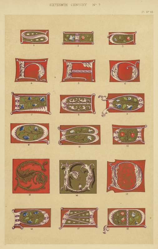 Sixteenth Century by English School