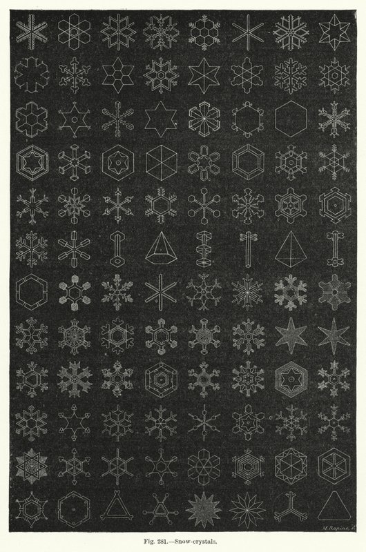 Snow-crystals by English School