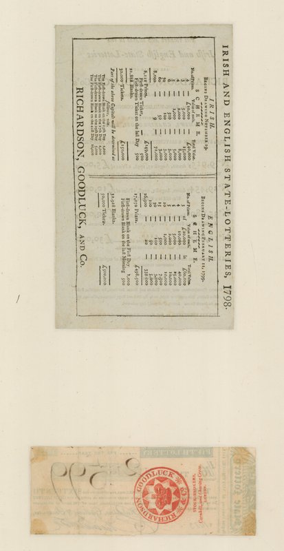 State Lottery, 1798 by English School