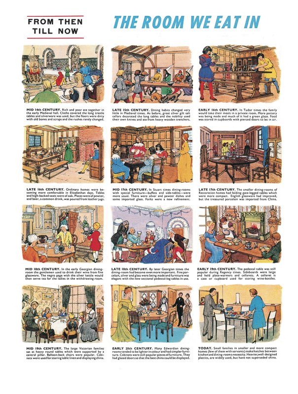 The Room We Eat In by English School