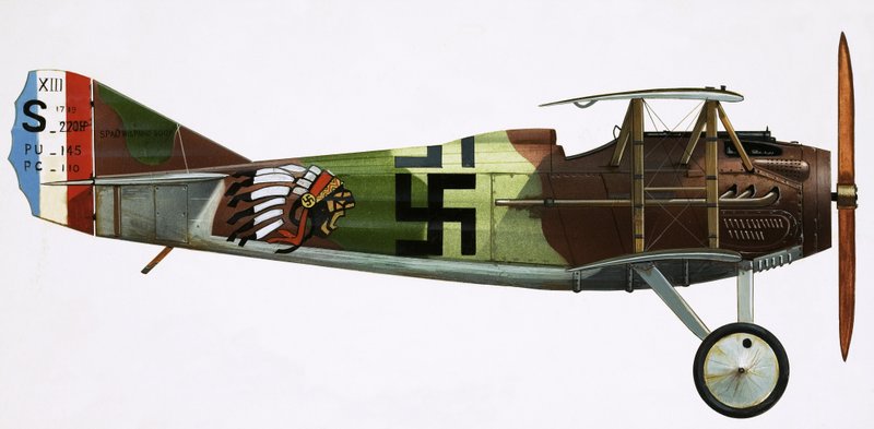 Unidentified Biplane by English School