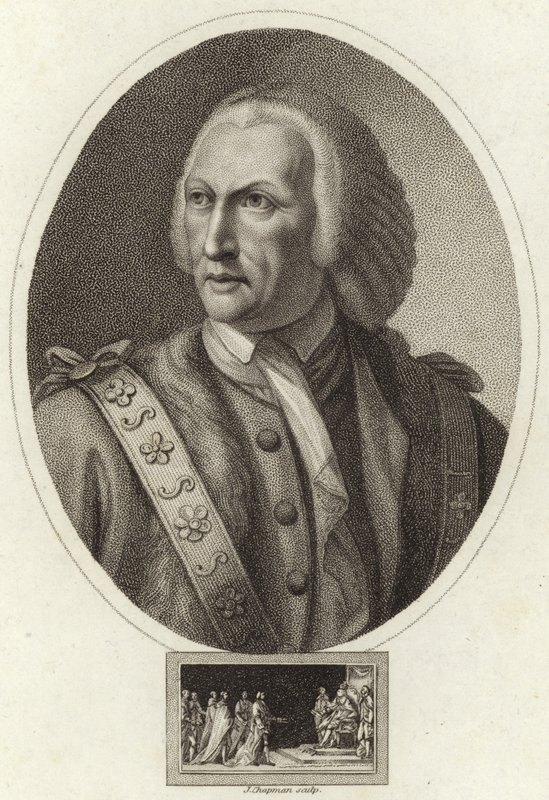 William Beckford by English School