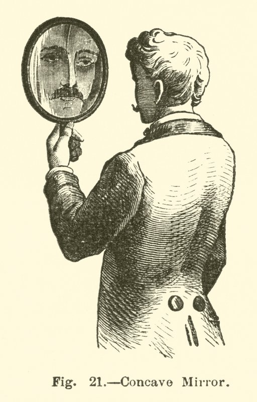Concave Mirror by European School