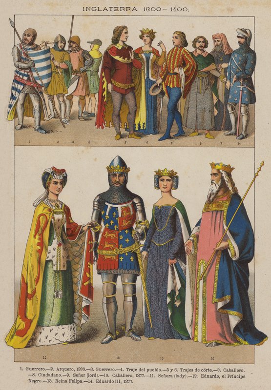 England by European School