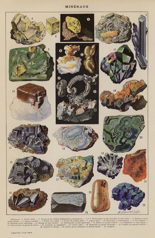 Minerals by French School