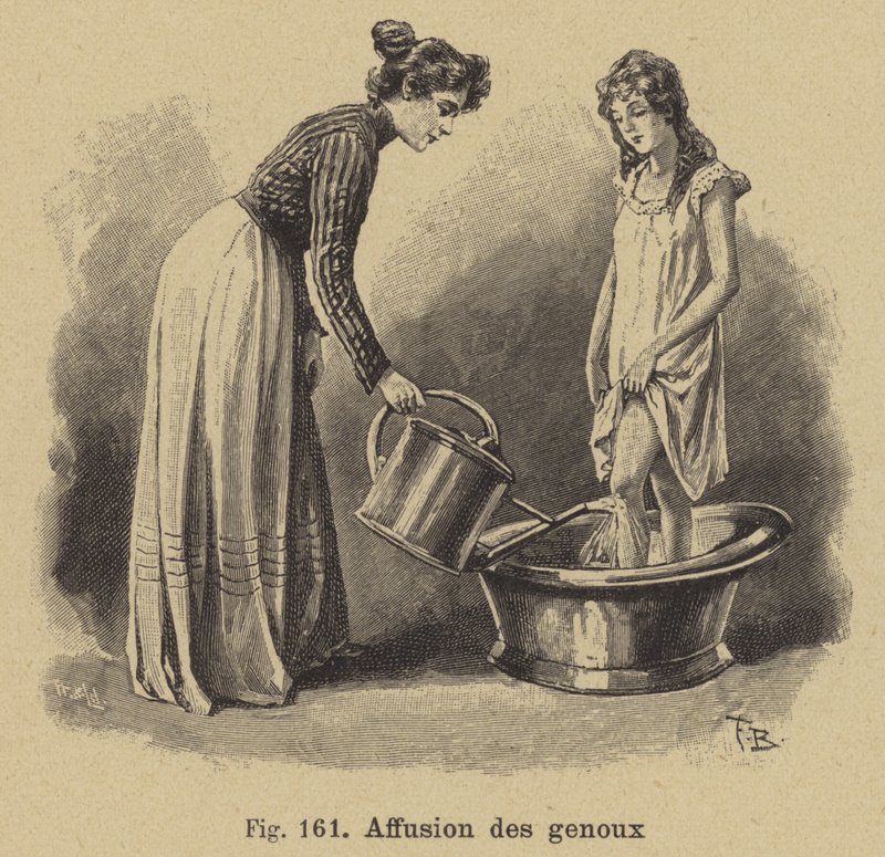 Bathing the Knees by German School