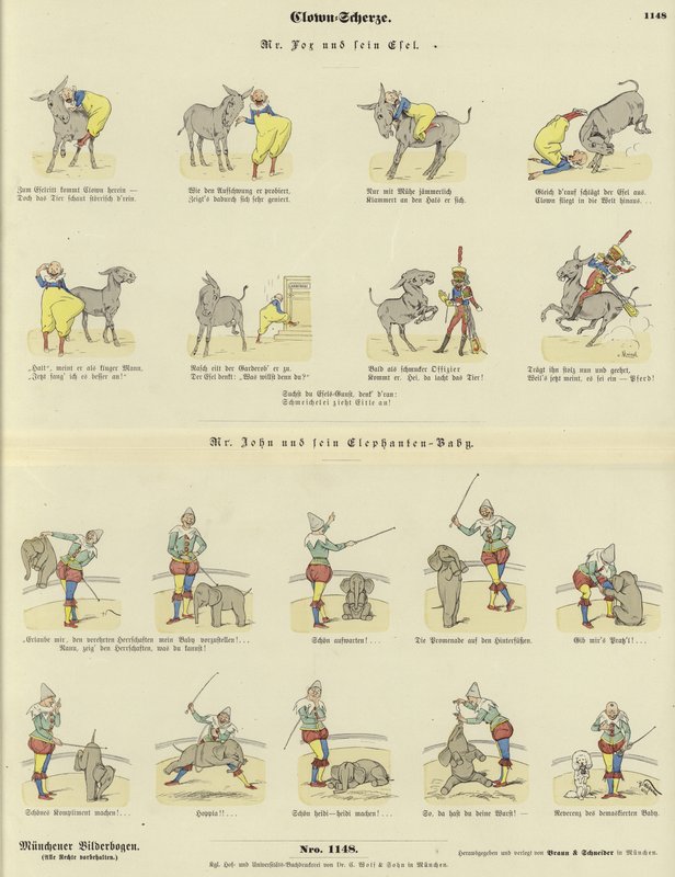 Clown Jokes by German School