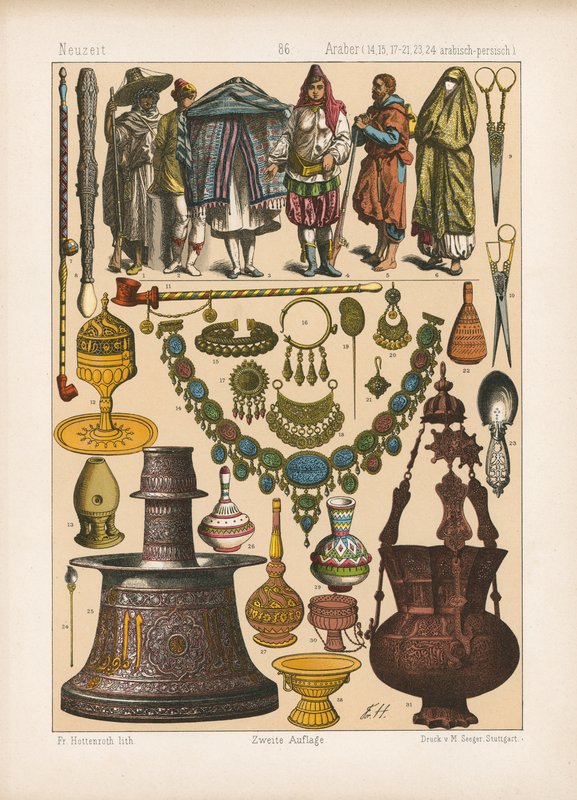 Costume by German School