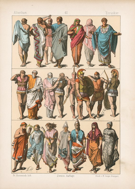 Costume by German School