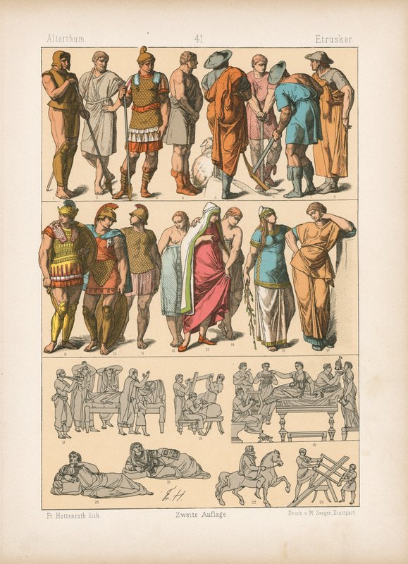 Costume by German School