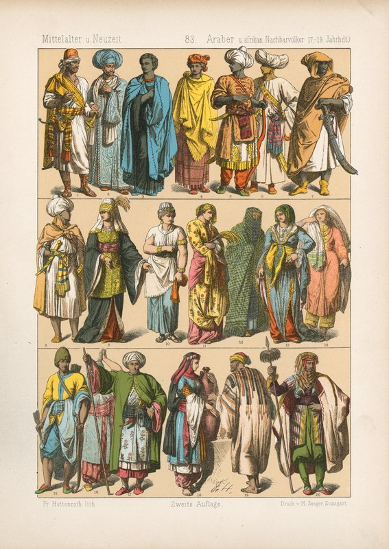 Costume by German School