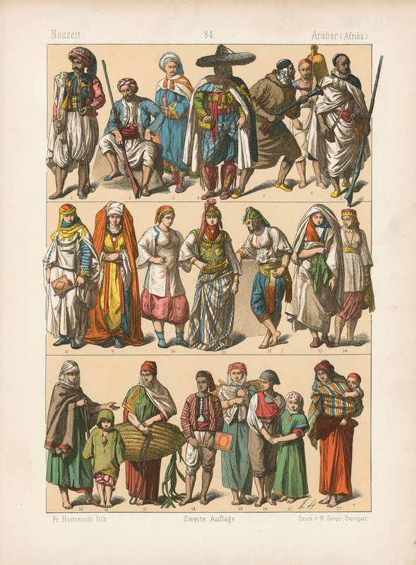 Costume by German School