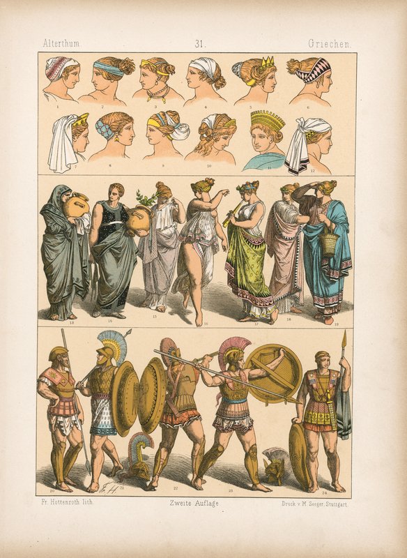 Costume by German School
