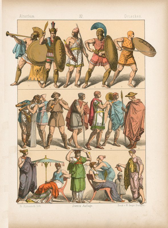 Costume by German School