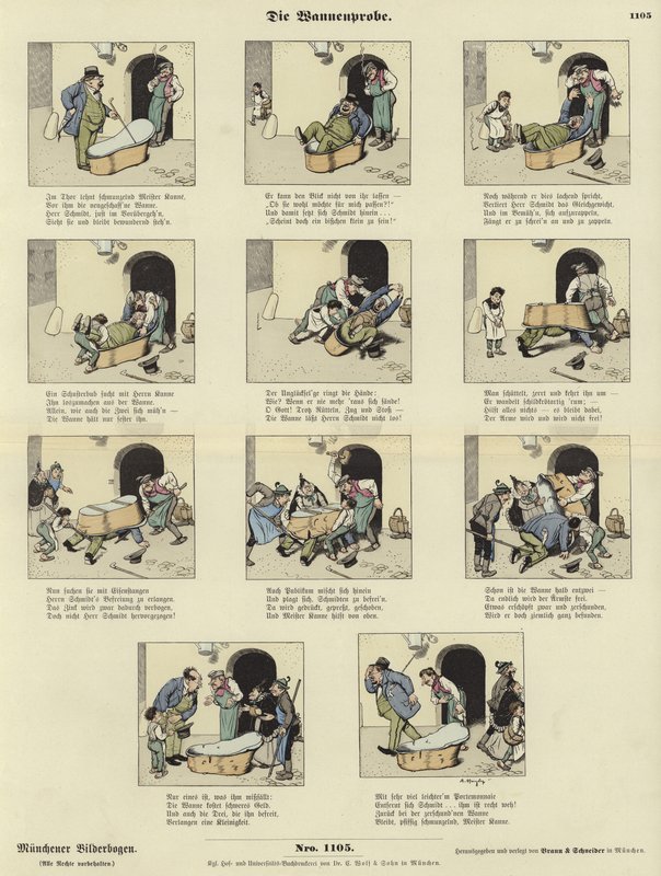 Man Testing a Bath by German School