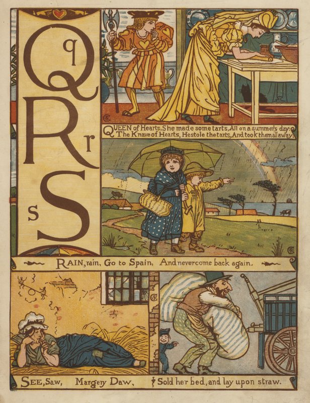 Alphabet by Walter Crane