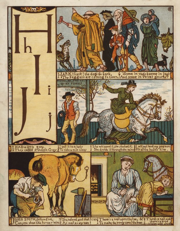 Alphabet by Walter Crane